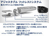 アジャスタブル フットレストシステム マウントアダプター S1000R ツーリング カスタムパーツ